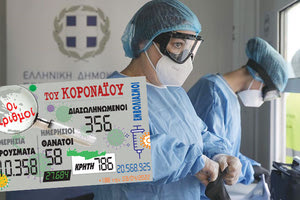 κρούσματα 03-04-2022