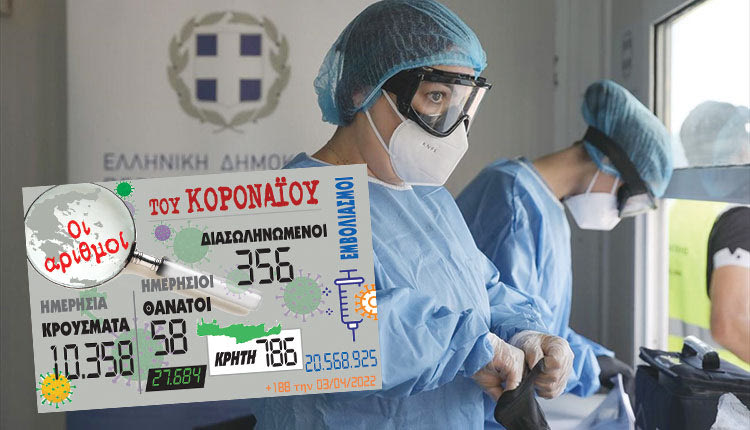 κρούσματα 03-04-2022