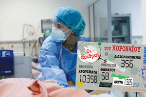 κρούσματα 04-04-2022