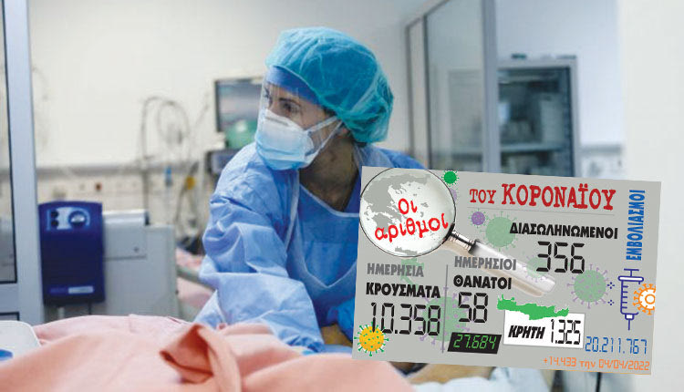 κρούσματα 04-04-2022