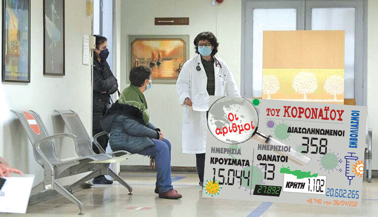 κρούσματα 06-04-2022