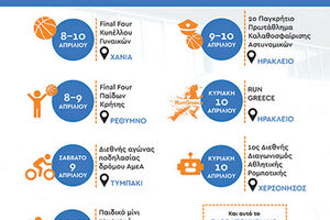 Δίπλα στον αθλητισμό έμπρακτα η Περιφέρεια Κρήτης Σε μεγάλες και μικρές διοργανώσεις του νησιού μας η Περιφέρεια Κρήτης σταθερά πάντα εκεί!