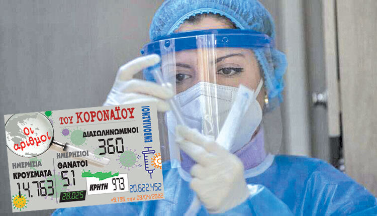 κρούσματα 08-04-2022