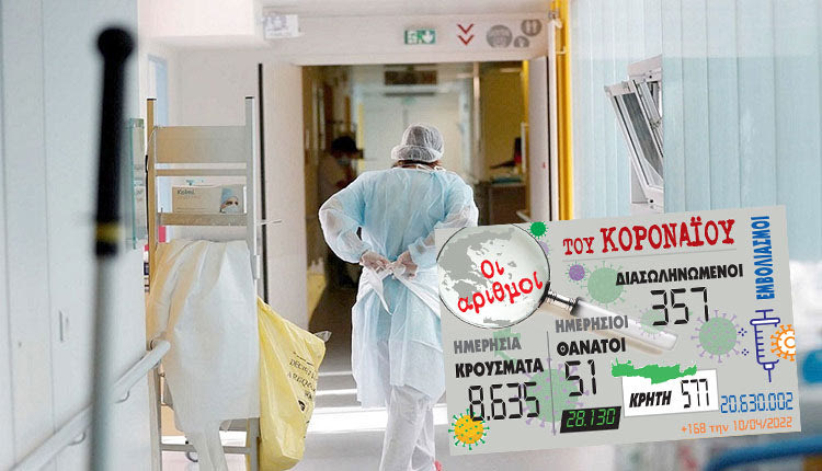 κρούσματα 10-04-2022