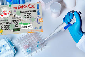 κρούσματα 11-04-2022