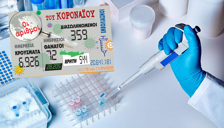 κρούσματα 11-04-2022