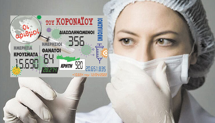 κρούσματα 12-04-2022