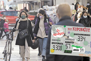 κρούσματα 14-04-2022