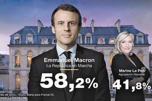 Το στοίχημα της επόμενης μέρας για τον Μακρόν