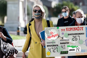 κρούσματα 26-04-2022