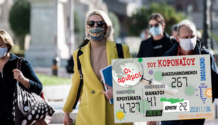 κρούσματα 26-04-2022
