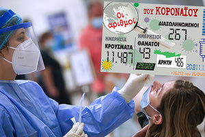 κρούσματα 27-04-2022