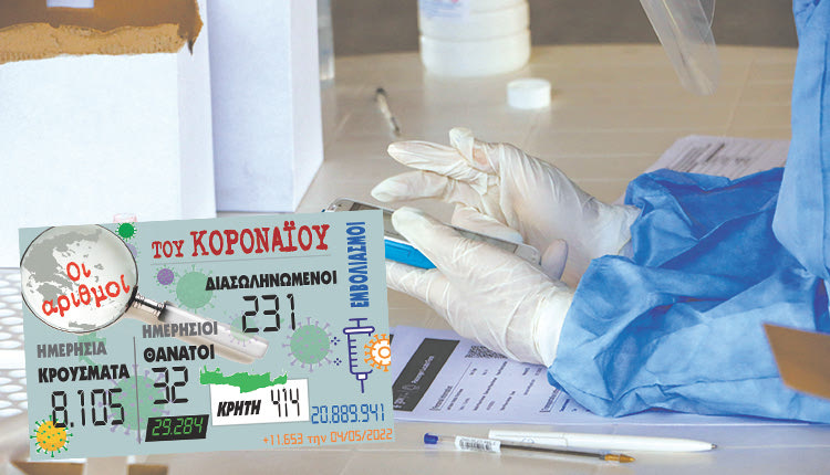 κρούσματα 04-05-2022