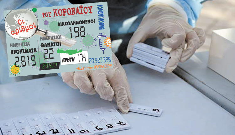 κρούσματα 09-05-2022