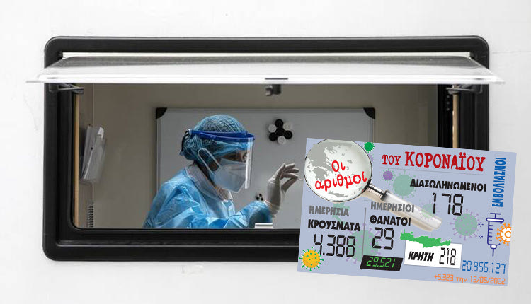 κρούσματα 13-05-2022