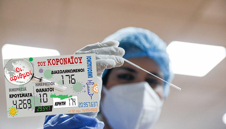 κρούσματα 15-05-2022