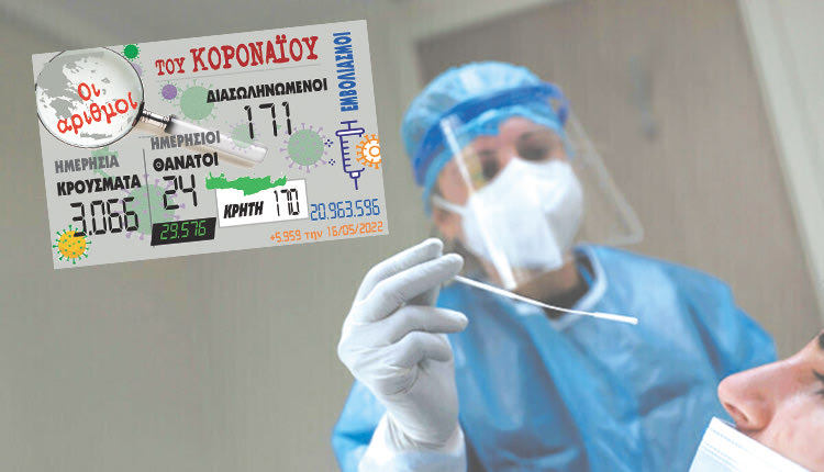 κρούσματα 17-05-2022