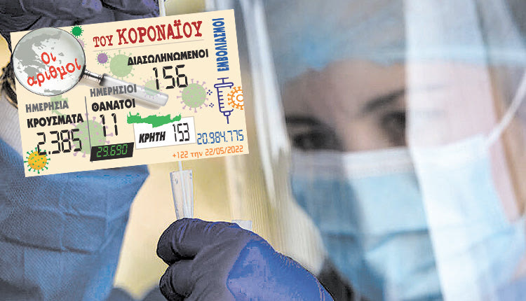 κρούσματα 22-05-2022