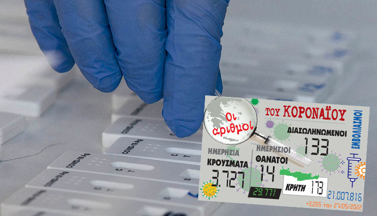 κρούσματα 27-05-2022