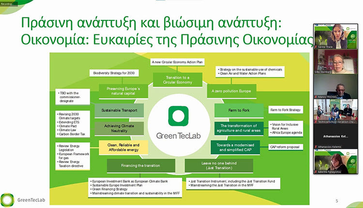 διαγωνισμός στο πλαίσιο του έργου GreenTecLab «Ενδυνάμωση νεοσύστατων επιχειρήσεων για την προστασία του κλίματος»