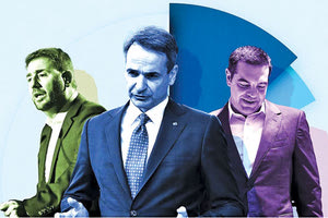 ΚΑΠΑ RESEARCH ΔΗΜΟΣΚΟΠΗΣΗ