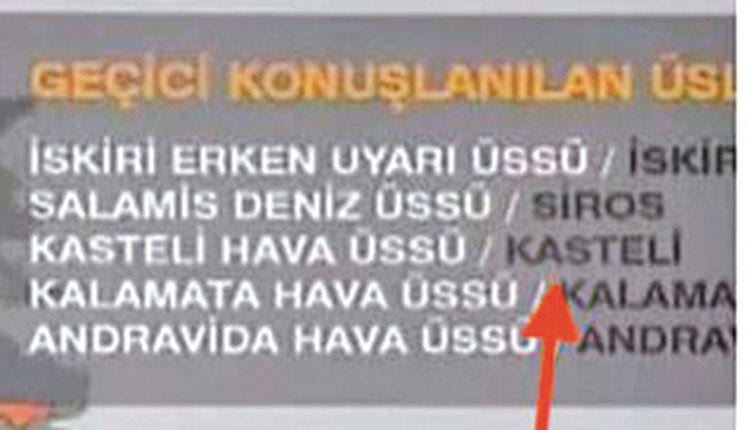 ΣΤΟΧΟΣ ΤΟ ΚΑΣΤΕΛΛΙ