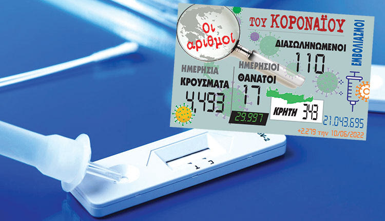 Ανοδική τάση των μολύνσεων