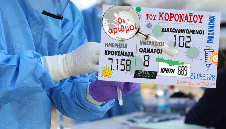 κρούσματα 16-06-2022