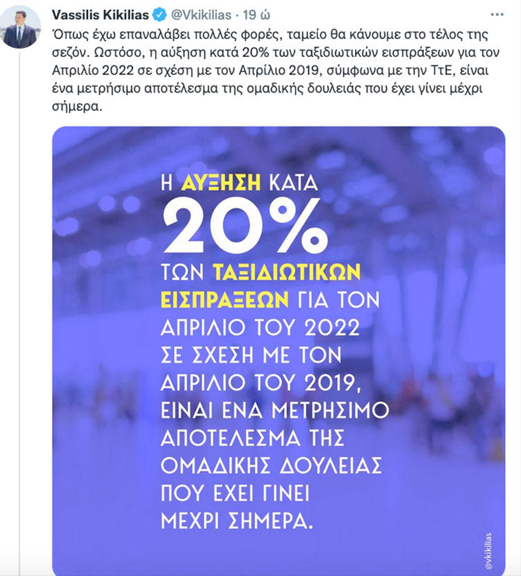 κικιλιας αναρτηση