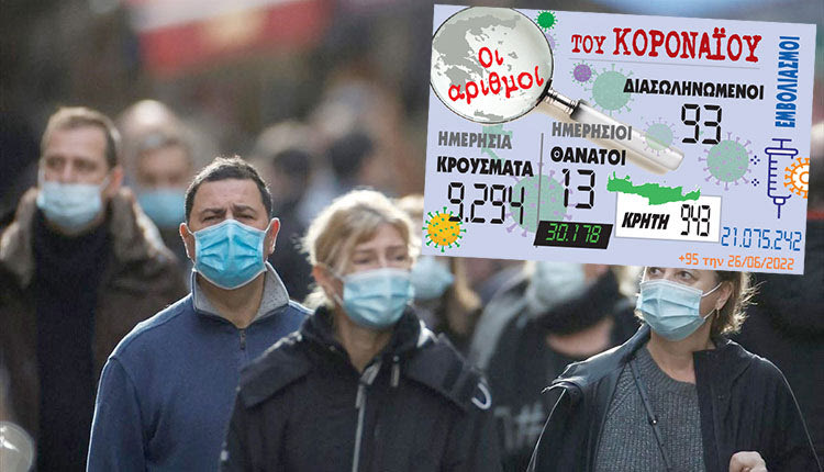κρούσματα 26-06-2022