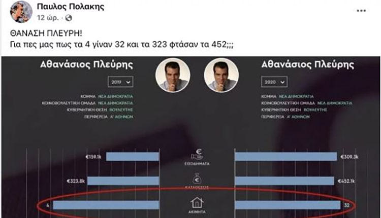 πολακησ τουι για ποθεν εσχες πλευρη