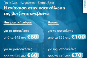 ενίσχυση καυσίμων, που ονομάζεται Fuel Pass 2,