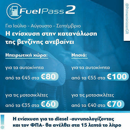 ενίσχυση καυσίμων, που ονομάζεται Fuel Pass 2,