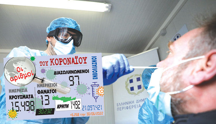 κρούσματα 30-06-2022