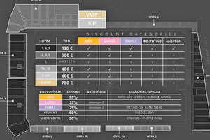 οφη εισητηρια διαρκειας