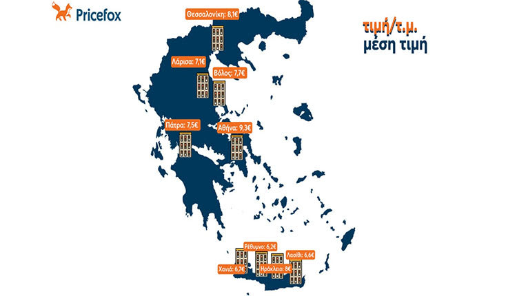 στα υψη τα ενοικια στην Ελλαδα