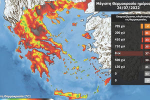 Συνεχίζονται και σήμερα οι υψηλές θερμοκρασίες