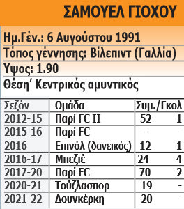 γιοχου ροστερ