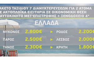 οι τιμές στα ελληνικά νησιά για μια εβδομάδα διακοπών