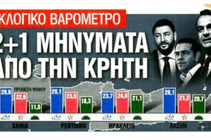 δημοσκόπηση της GPO