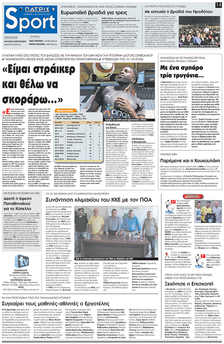 αθλητικό πρωτοσέλιδο 04-08-2022