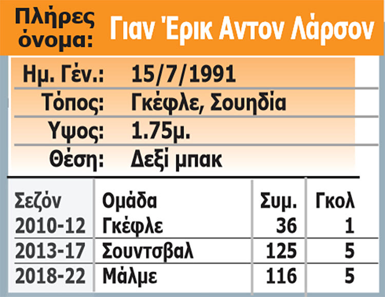 ΛΑΡΣΟΝ ΡΟΣΤΕΡ