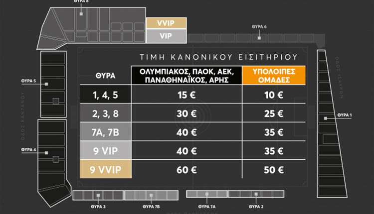ΤΙΜΕΣ ΕΙΣΗΤΗΡΙΩΝ ΟΦΗ