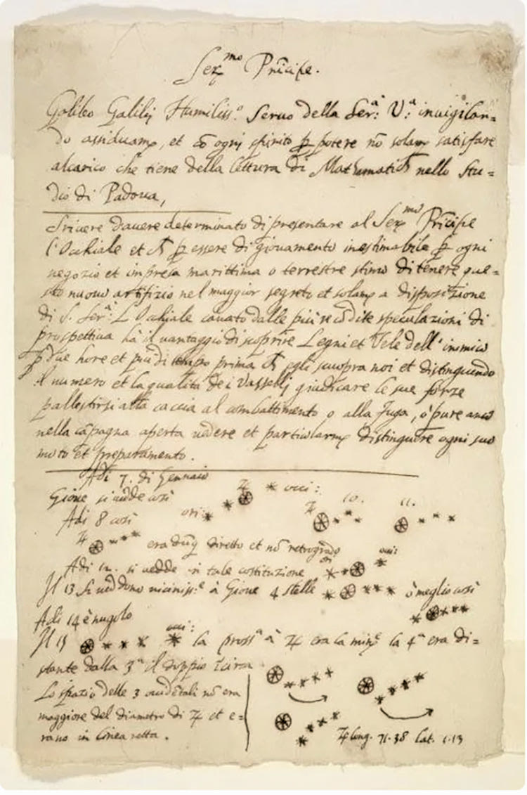 ΠΛΑΣΤΟ ΤΟ ΝΤΟΚΟΥΜΕΝΤΟ ΤΟΥ ΓΑΛΙΛΑΙΟΥ