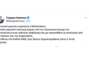 Σκληράδες του Κύρτσου