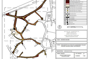 Oλοκληρωμένη παρέμβαση στα Μάλια