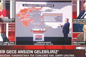 Πόσο να τους διαφημίζουμε;