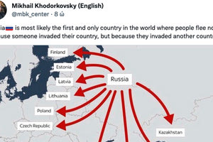 ΤΟ ΠΑΡΑΔΟΞΟ ΤΗΣ ΡΩΣΙΑΣ