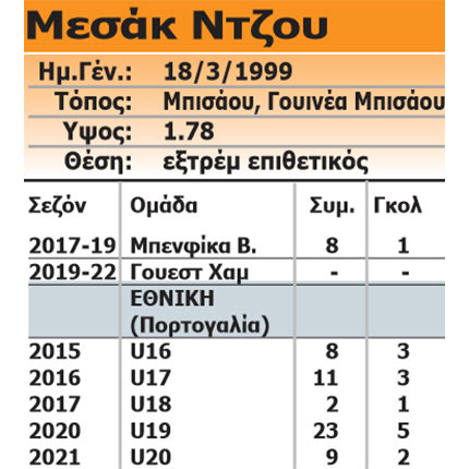 μεσακ ντζου