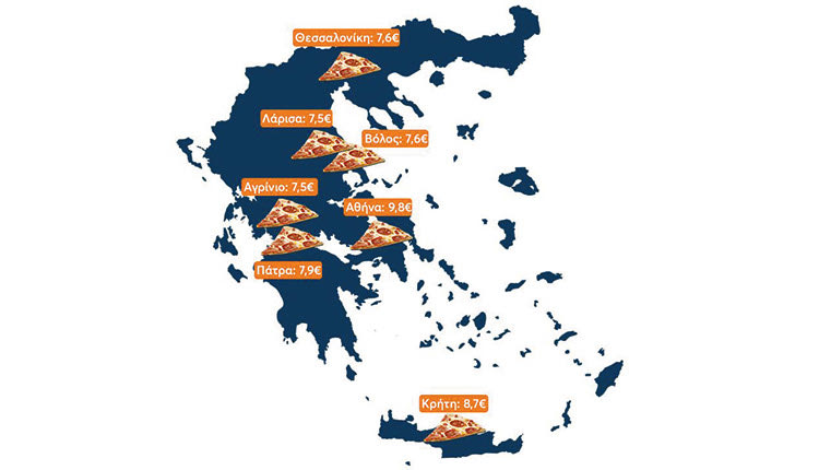 Στην Κρήτη η δεύτερη πιο ακριβή πίτσα στην Ελλάδα